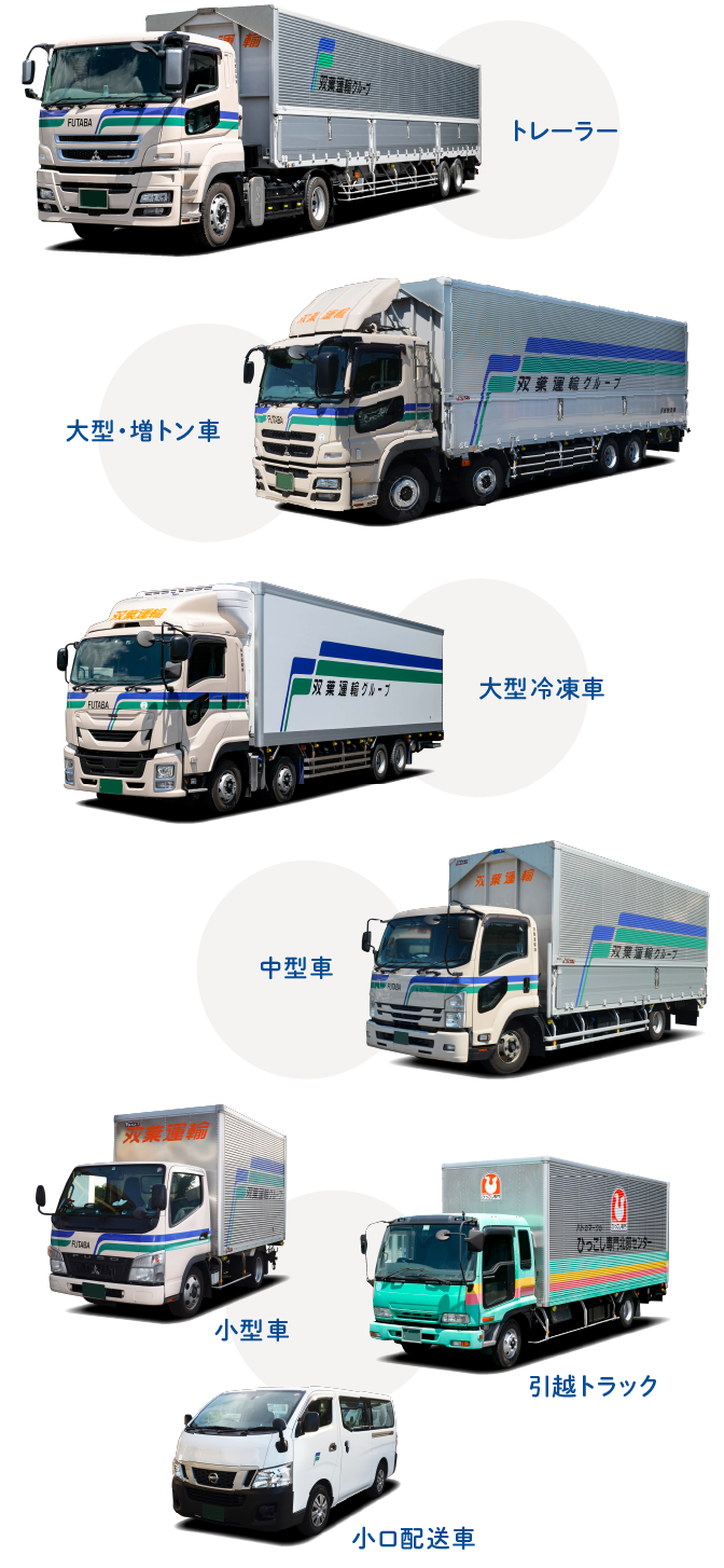 大型トレーラー・大型ウイング車・冷凍車・中型車・小型車・引越トラック・小口配送車